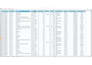 clean, organize, and analyze your messy data